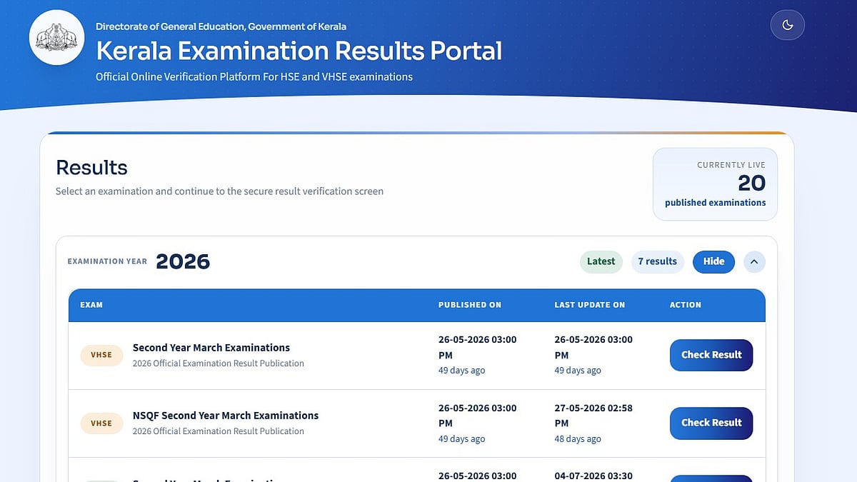Kerala DHSE Plus One Result 2026 Expected Today At results.hse.kerala.gov.in; Here's How To Check