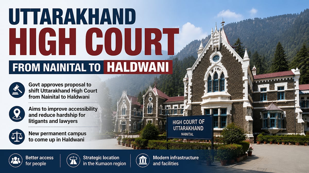 Supreme Court Clears Uttarakhand High Court Shift From Nainital To Haldwani, Sets Aside Referendum...