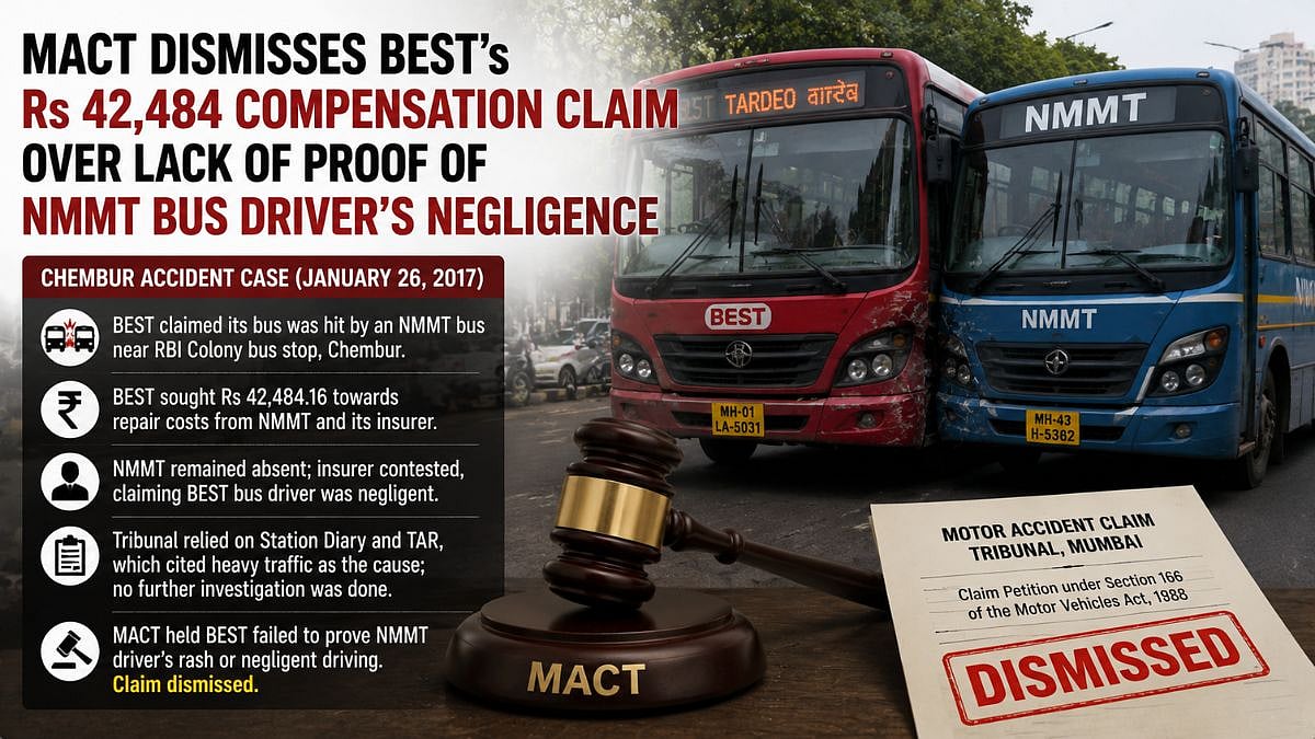 Mumbai MACT Dismisses BEST's ₹42,484 Claim, Cites Lack Of Proof Of NMMT Driver's Negligence