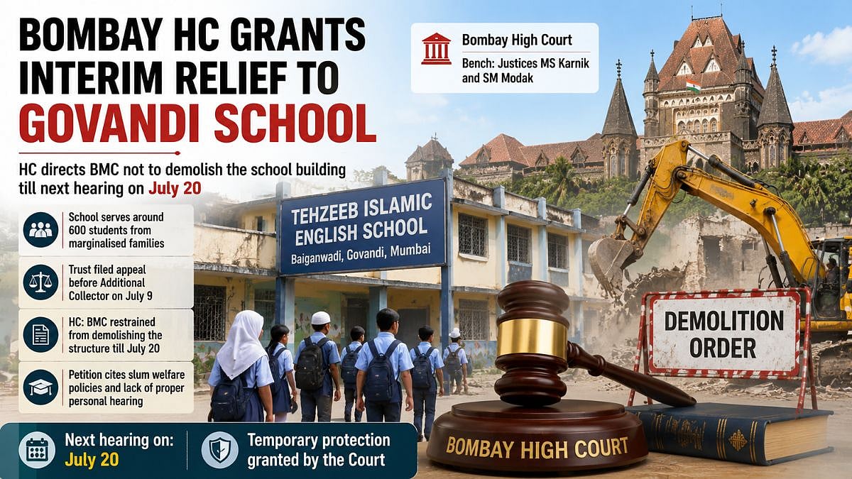 Bombay HC Grants Interim Relief To Govandi School, Stays BMC Demolition Until July 20