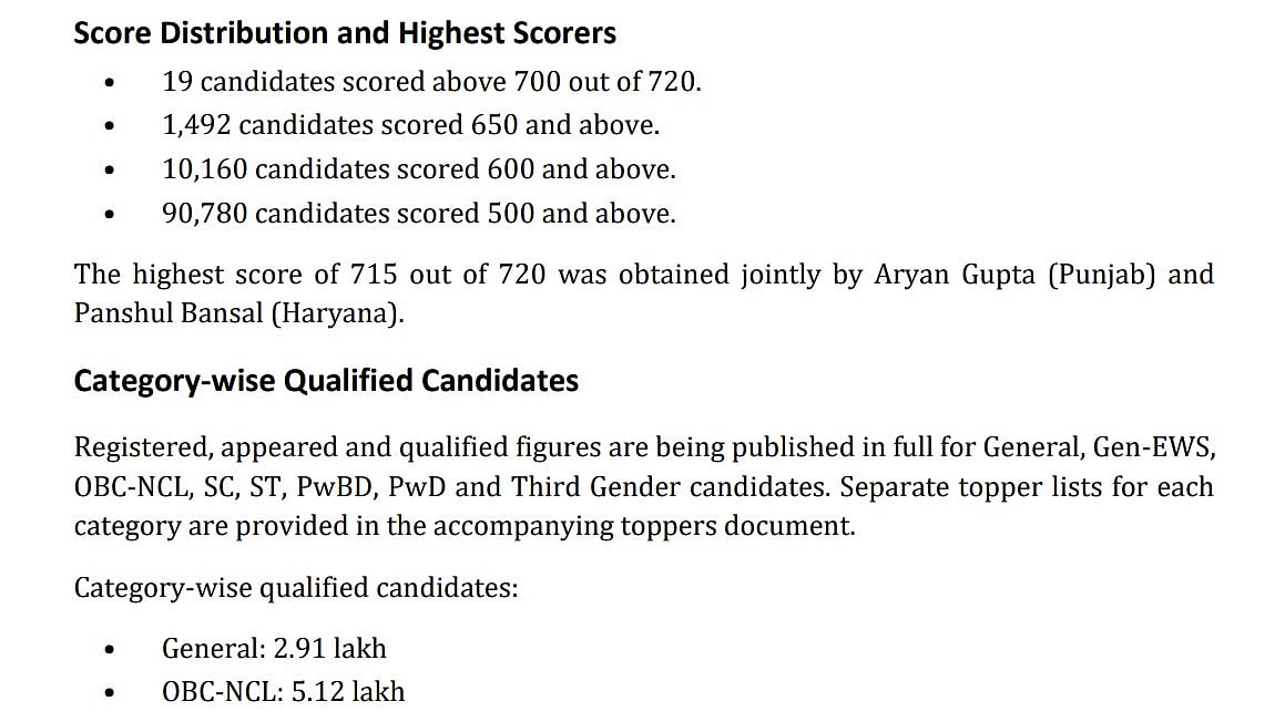 NEET UG 2026 Topper List OUT: Aryan Gupta, Panshul Bansal Share AIR 1 With 715 Marks; 11.21 Lakh Qualify