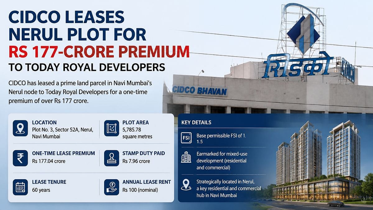 CIDCO Leases Nerul Plot To Today Royal Developers For ₹177-Crore Premium