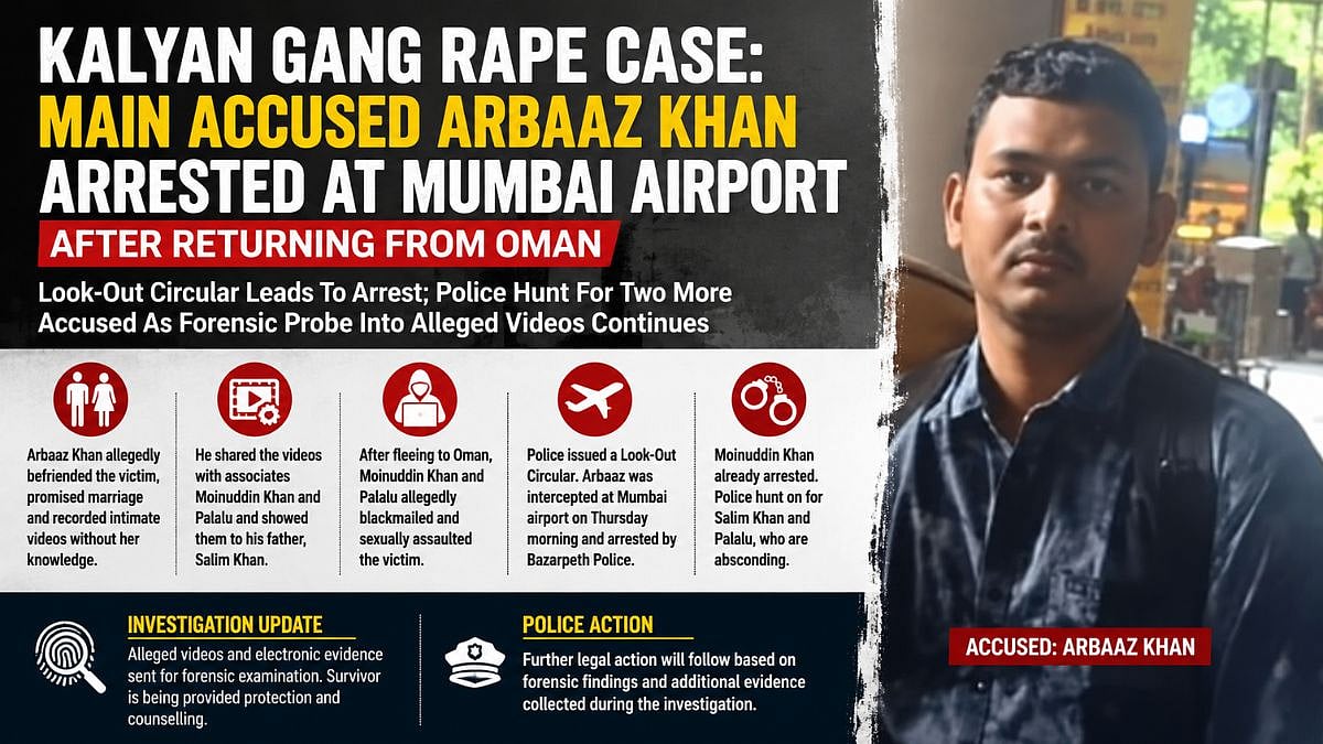Kalyan Gang Rape Case: Prime Accused Arbaaz Khan Arrested At Mumbai Airport After Returning From Oman