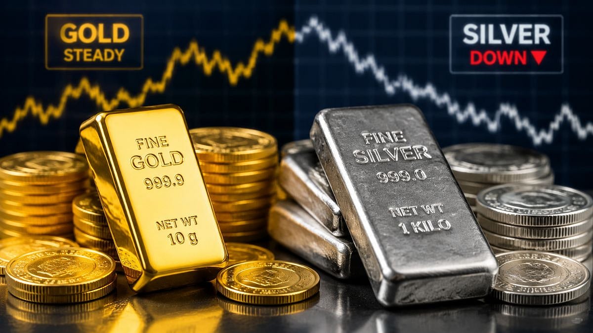 Gold Holds Steady At ₹1.46 Lakh For Second Day; Silver Falls ₹1,500 Amid Weak Global Trends