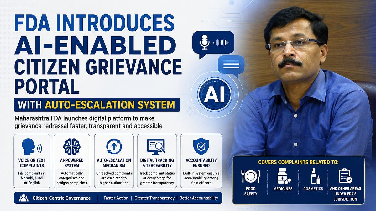 Maharashtra FDA Launches AI-Enabled Citizen Grievance Portal With Auto-Escalation System; Check Details