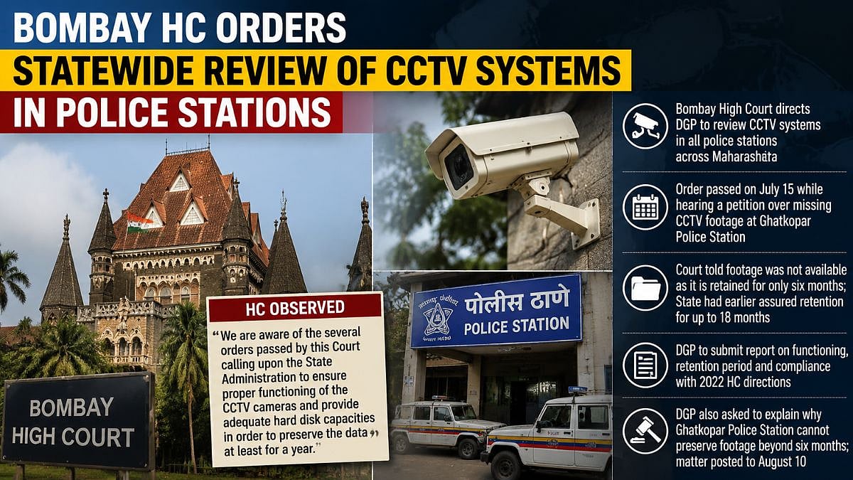 Bombay HC Orders Statewide Review Of CCTV Systems In Police Stations