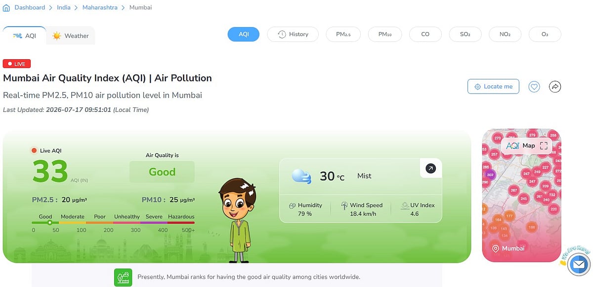 Mumbai's overall AQI