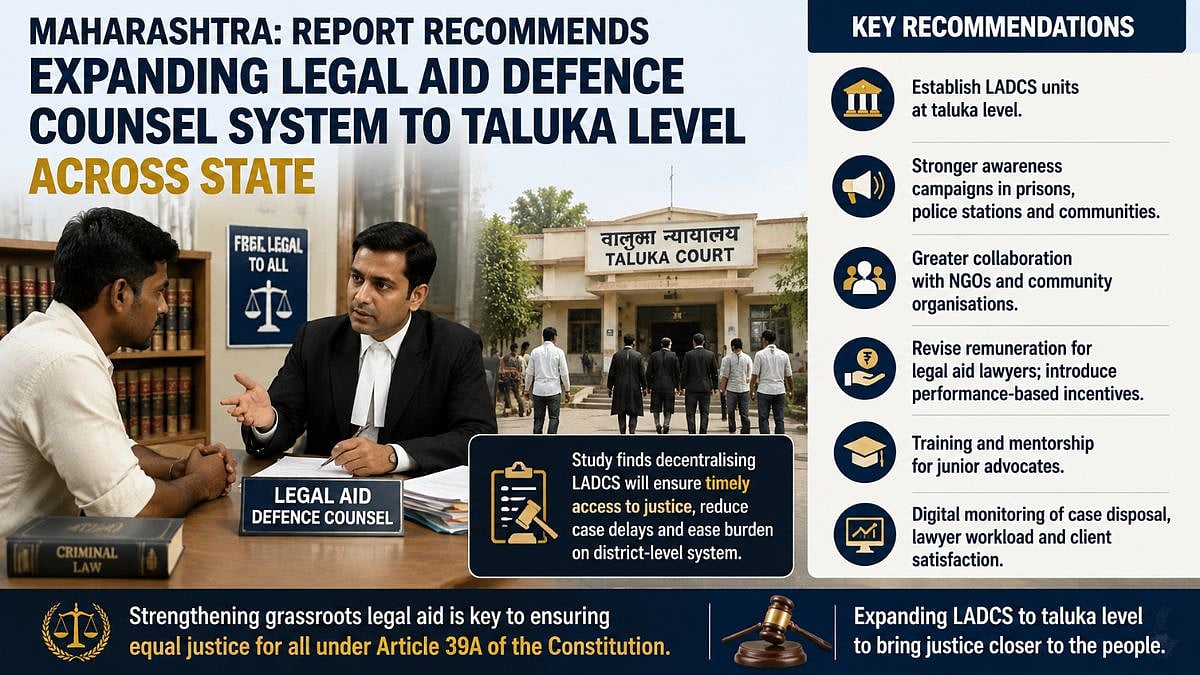 Maharashtra: Report Recommends Expanding Legal Aid Defence Counsel System To Taluka Level Across State