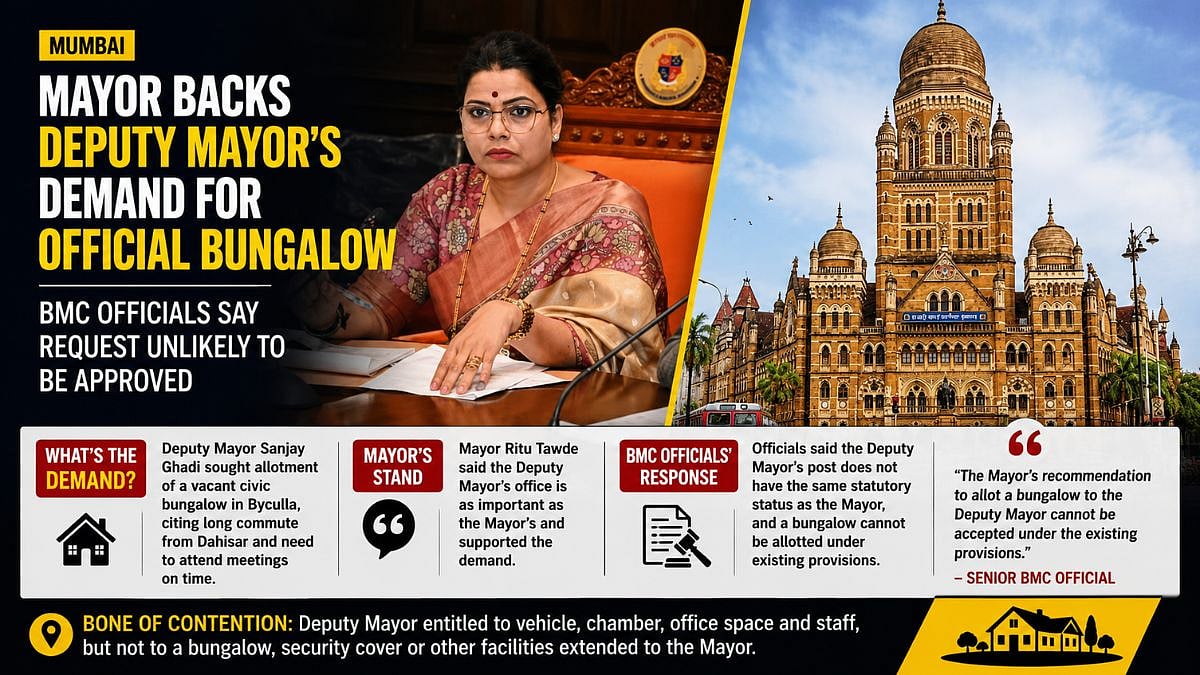 Mumbai Mayor Ritu Tawde Backs Deputy Mayor's Demand For Official Bungalow, BMC Officials Cite Legal Hurdle