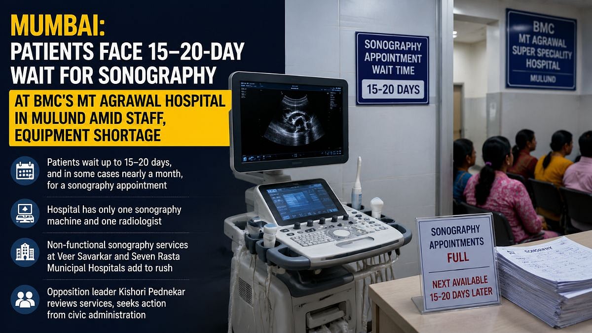 Mumbai: Patients Face 15–20-Day Wait For Sonography At BMC's MT Agrawal Hospital In Mulund Amid Staff, Equipment Shortage