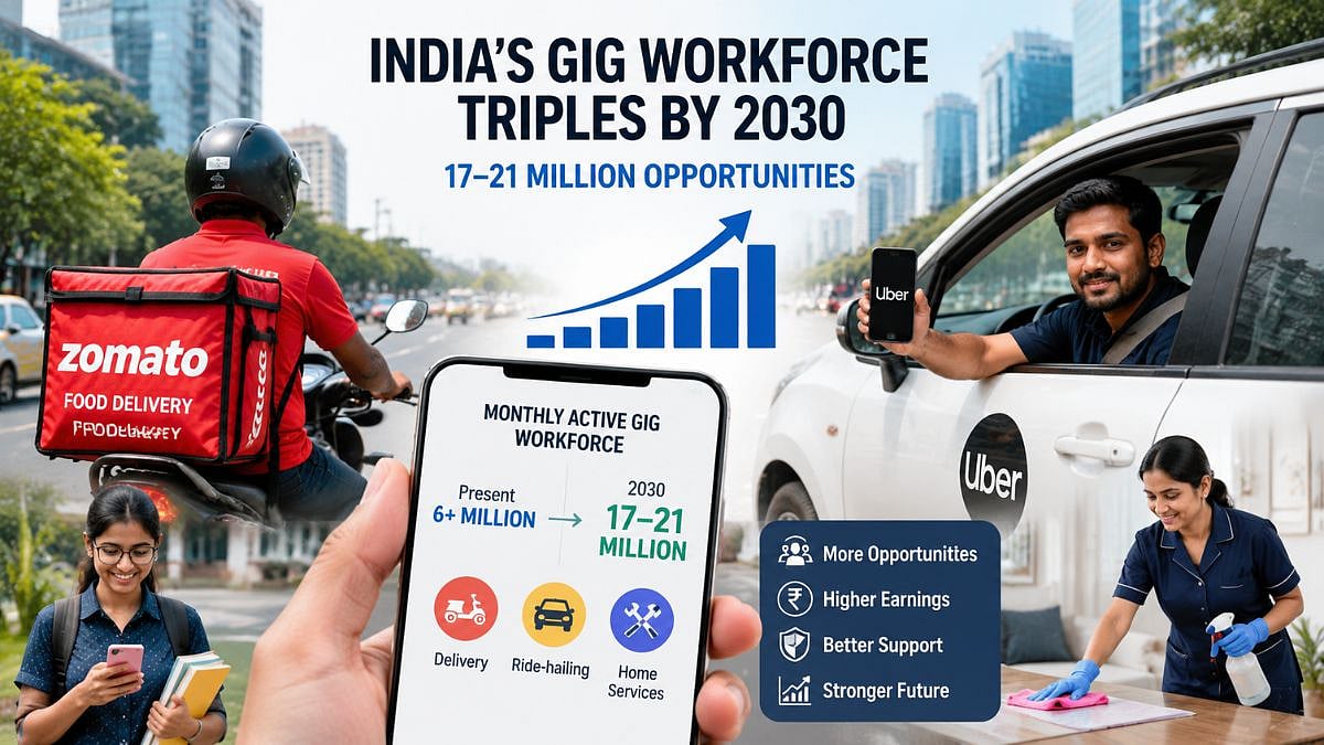 India's Gig Internet Workforce May Triple To 17-21 Million By 2030, Says Redseer Report
