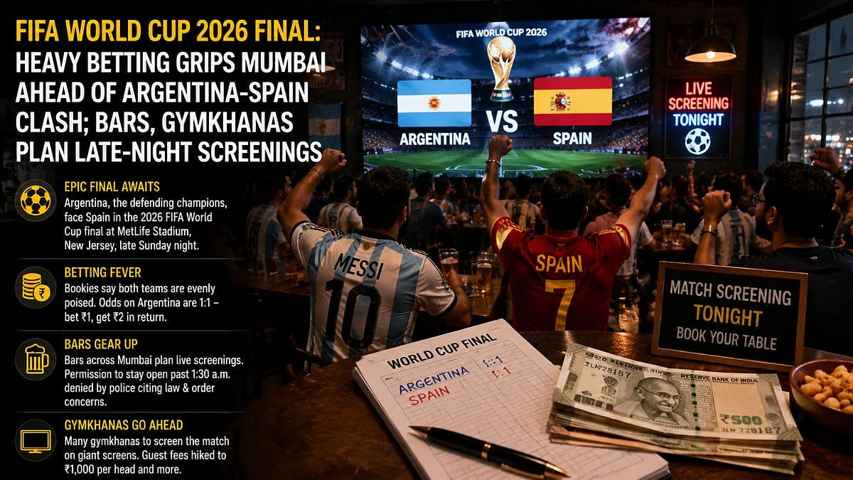 FIFA World Cup 2026 Final: Heavy Betting Grips Mumbai Ahead Of Argentina-Spain Clash; Bars, Gymkhanas Plan Late-Night Screenings