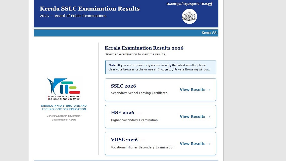 Kerala Plus Two SAY Result 2026 Out Today; Here's How To Access Scorecard 