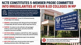 NCTE sets up panel to verify alleged irregularities at four B.Ed colleges in Madhya Pradesh