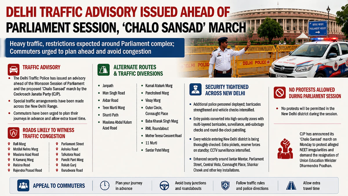 Delhi Traffic Advisory Issued Ahead Of Parliament Monsoon Session, CJP's 'Chalo Sansad' March