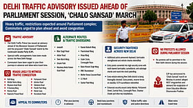 Delhi Police step up security and traffic curbs for CJP ‘Chalo Sansad’ march