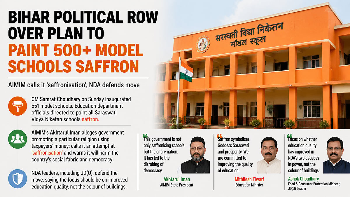 Bihar Political Row Erupts As NDA Govt Orders Saffron Paint For 551 New Model Schools, Opposition Cries Communal Agenda