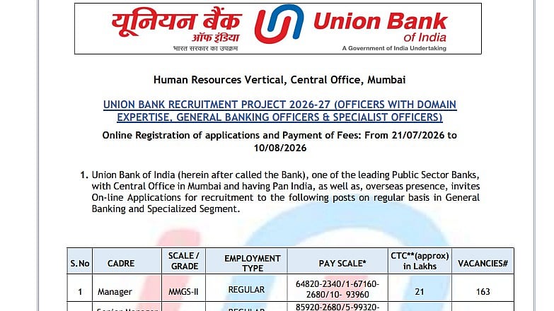 Union Bank SO Recruitment 2026 Notification Out For 395 Posts; Salary Up To ₹1.56 Lakh, Registration Begins July 21
