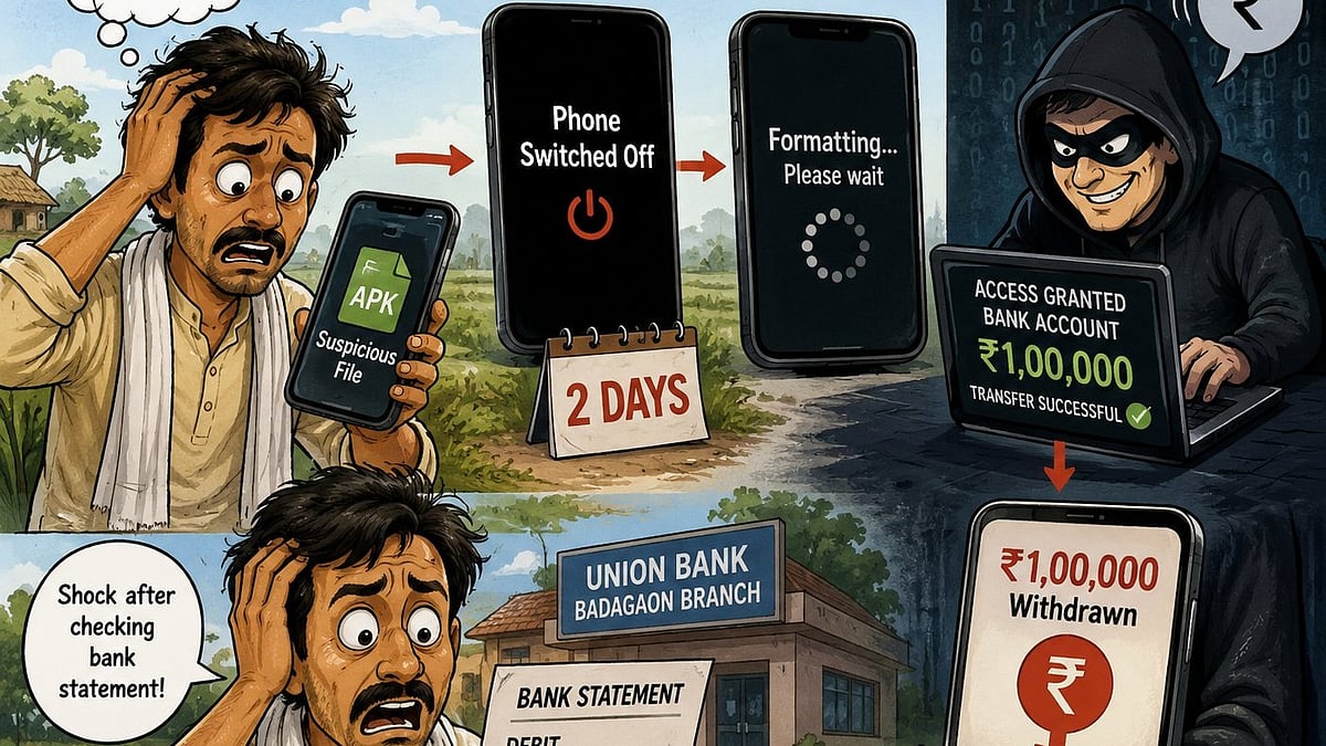 Farmer Duped Of ₹1 Lakh After Fraudsters Hack Mobile Phone In MP's Gwalior
