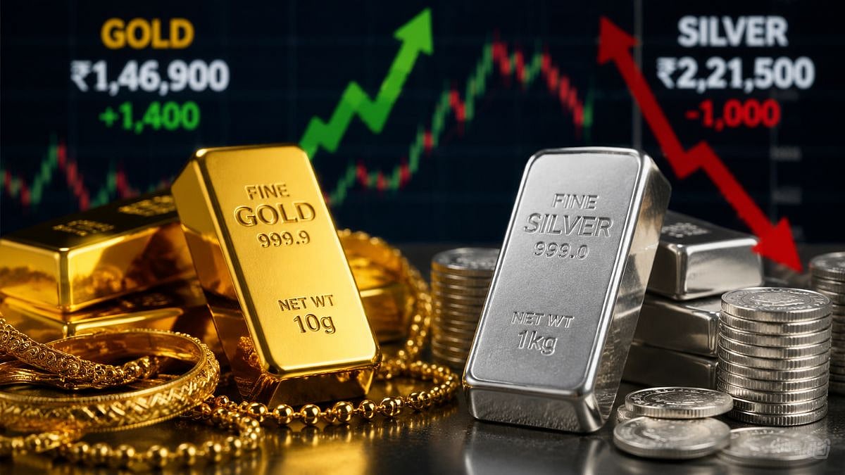 Gold Rebounds ₹1,400 To Near ₹1.47 Lakh Per 10 Grams; Silver Extends Losing Streak With ₹1,000 Fall