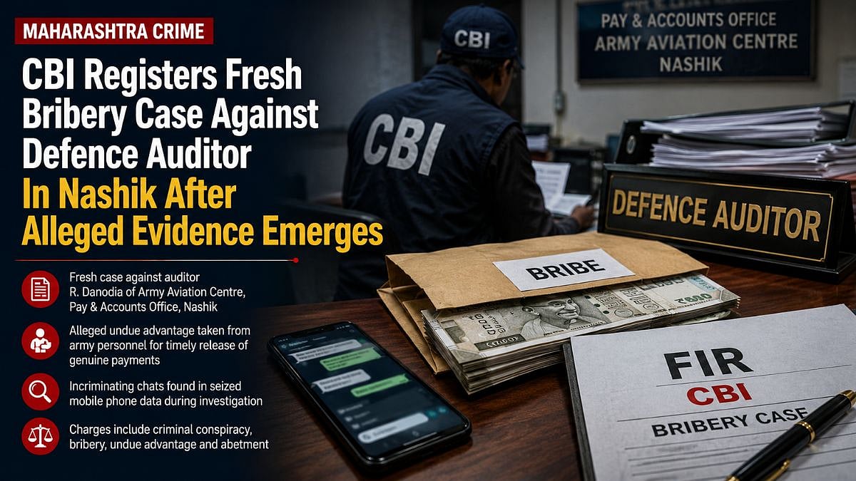 Maharashtra Crime: CBI Registers Fresh Bribery Case Against Defence Auditor In Nashik After Alleged Evidence Emerges