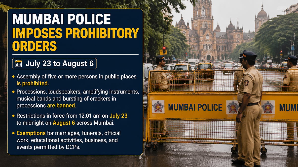 Mumbai Police Imposes 15-Day Ban On Large Gatherings, Loudspeakers, And Processions From July 23 To August 6