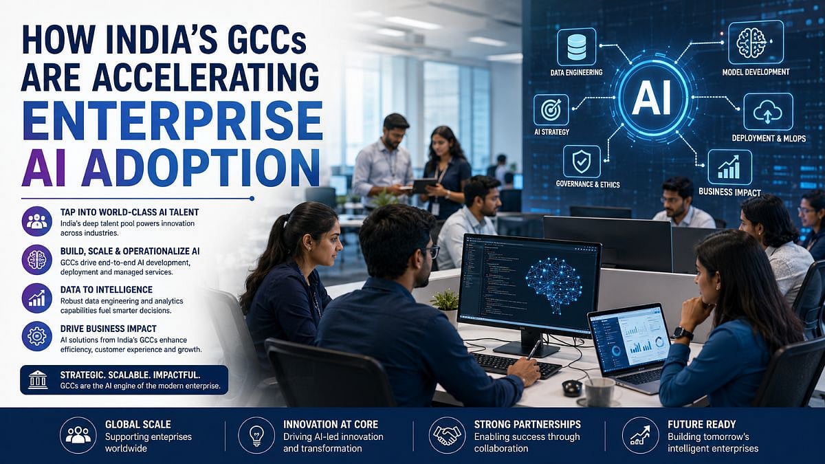 How India’s GCCs Are Accelerating Enterprise AI Adoption