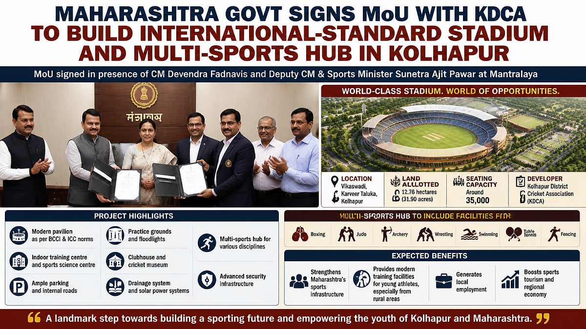 Maharashtra Govt Signs MoU With KDCA For International Cricket Stadium & Multi-Sports Hub In...