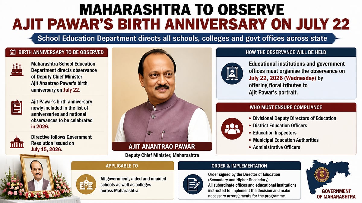Maharashtra Schools, Colleges & Govt Offices To Observe Ajit Pawar's Birthday On July 22 As State Event