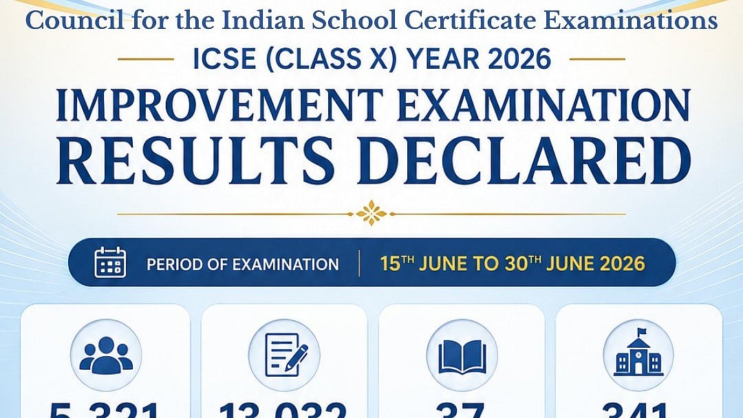 CISCE Announces ICSE Class 10 Improvement Results 2026