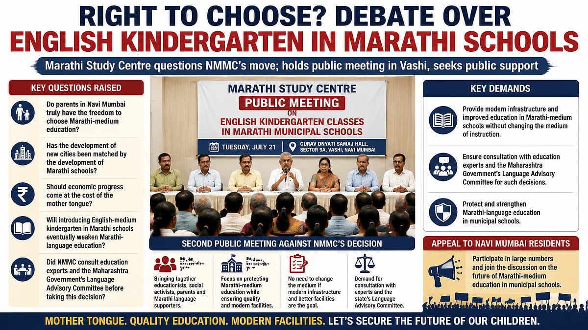 Marathi Study Centre Questions NMMC's English-Medium KG Move, Asks If Parents Truly Have Choice