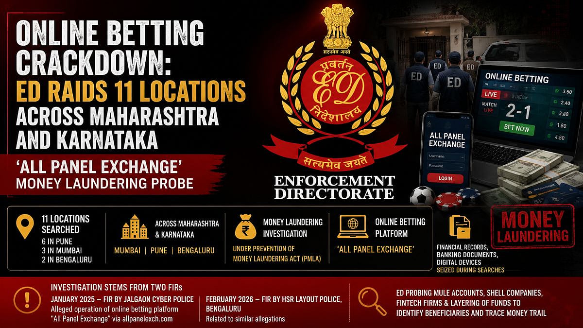 Online Betting Crackdown: ED Raids 11 Locations Across Maharashtra And Karnataka In 'All Panel Exchange' Money Laundering Probe