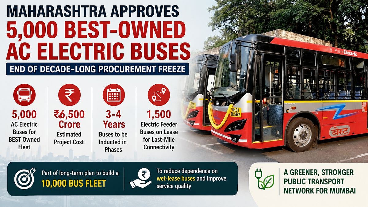 Maharashtra Approves ₹6,500 Crore Plan To Procure 5,000 BEST-Owned AC Electric Buses