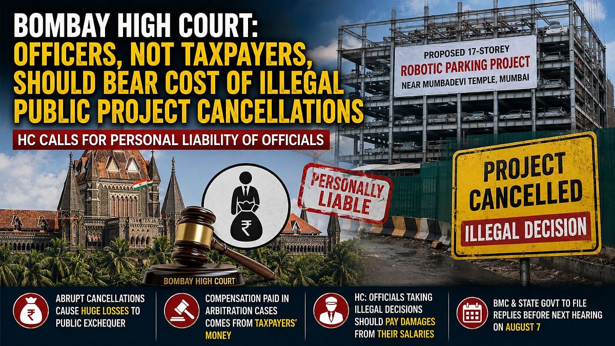 'Officers, Not Taxpayers, Should Bear Cost Of Illegal Public Project Cancellations': Bombay HC