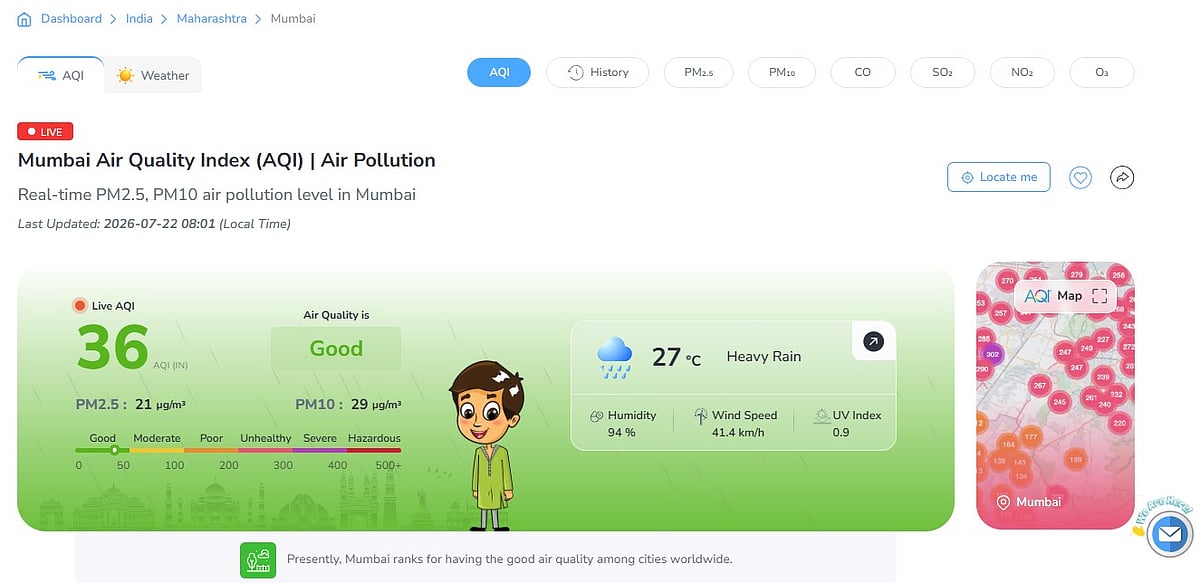 Mumbai's overall AQI