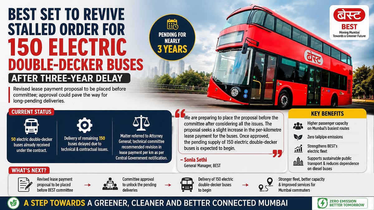 Mumbai: BEST Set To Revive Stalled Order For 150 Electric Double-Decker Buses After 3-Year Delay