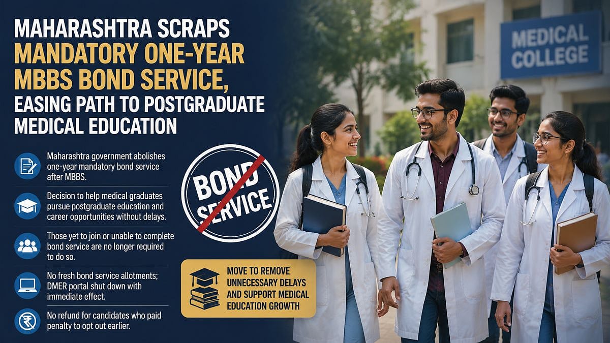 Maharashtra Scraps Mandatory One-Year MBBS Bond Service, Easing Path To Postgraduate Medical Education