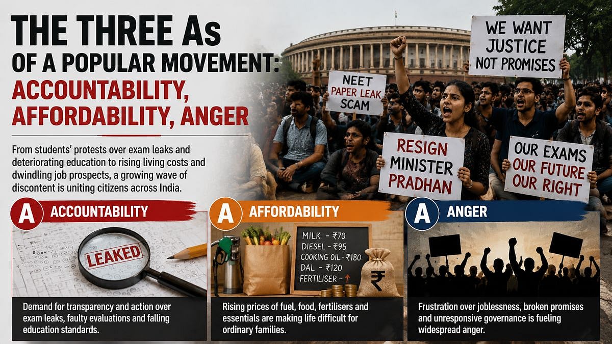 The Three As Of A Popular Movement: Accountability, Affordability, Anger