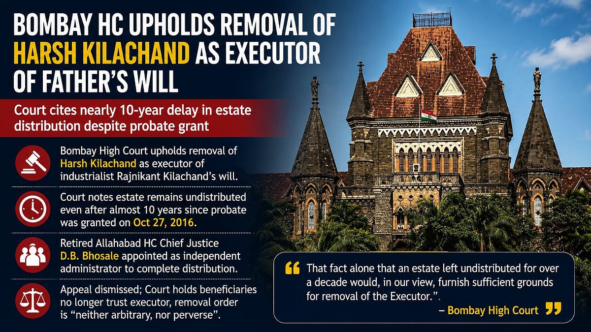 Bombay HC Upholds Removal Of Harsh Kilachand As Executor Of Rajnikant Kilachand's Will Over Estate Distribution Delay