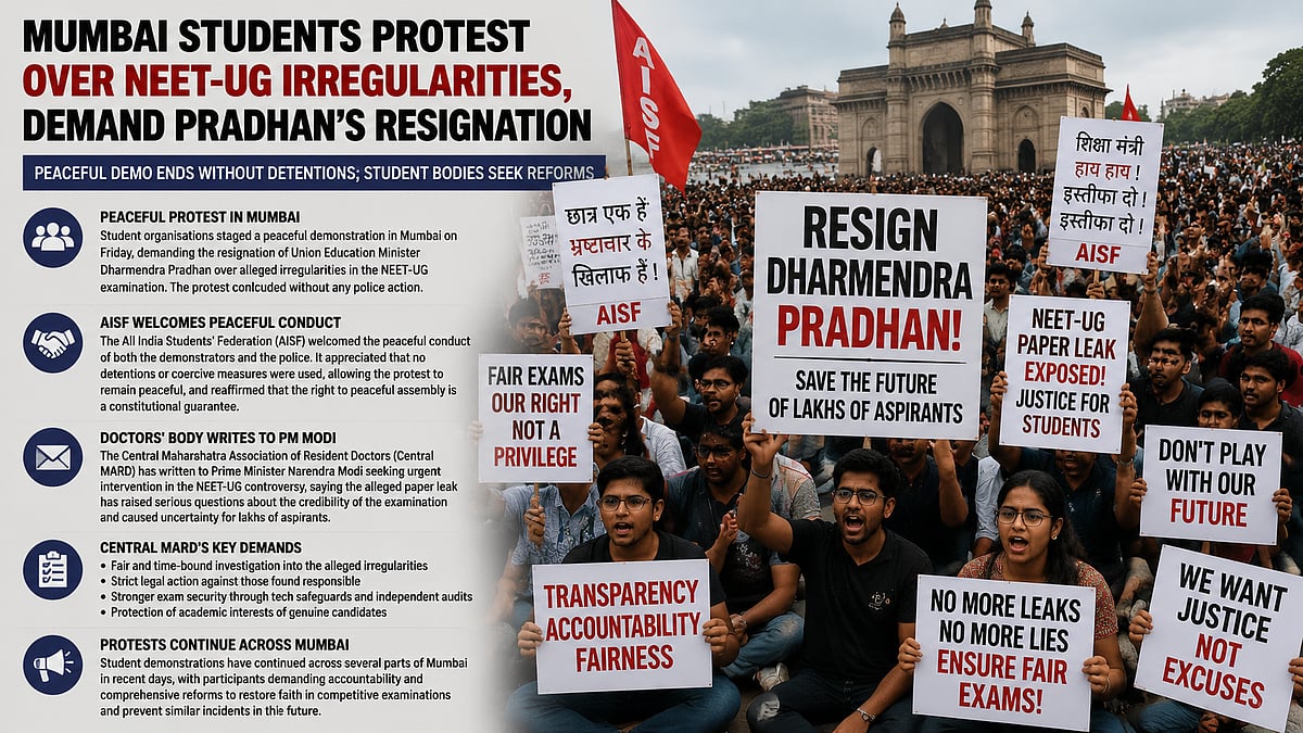 Student Organisations Stage Peaceful Mumbai Protest Over NEET Irregularities; No Police Action Or Detentions Reported