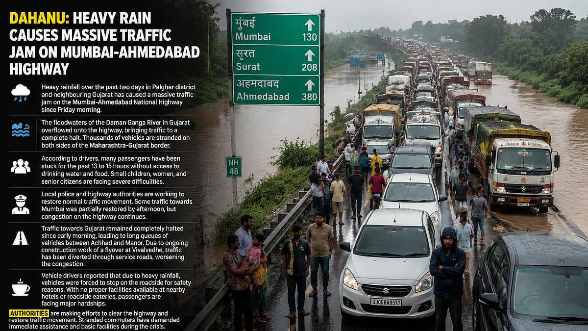 Heavy Rain Triggers Massive Traffic Jam On Mumbai-Ahmedabad Highway; Thousands Stranded For Over 15 Hours