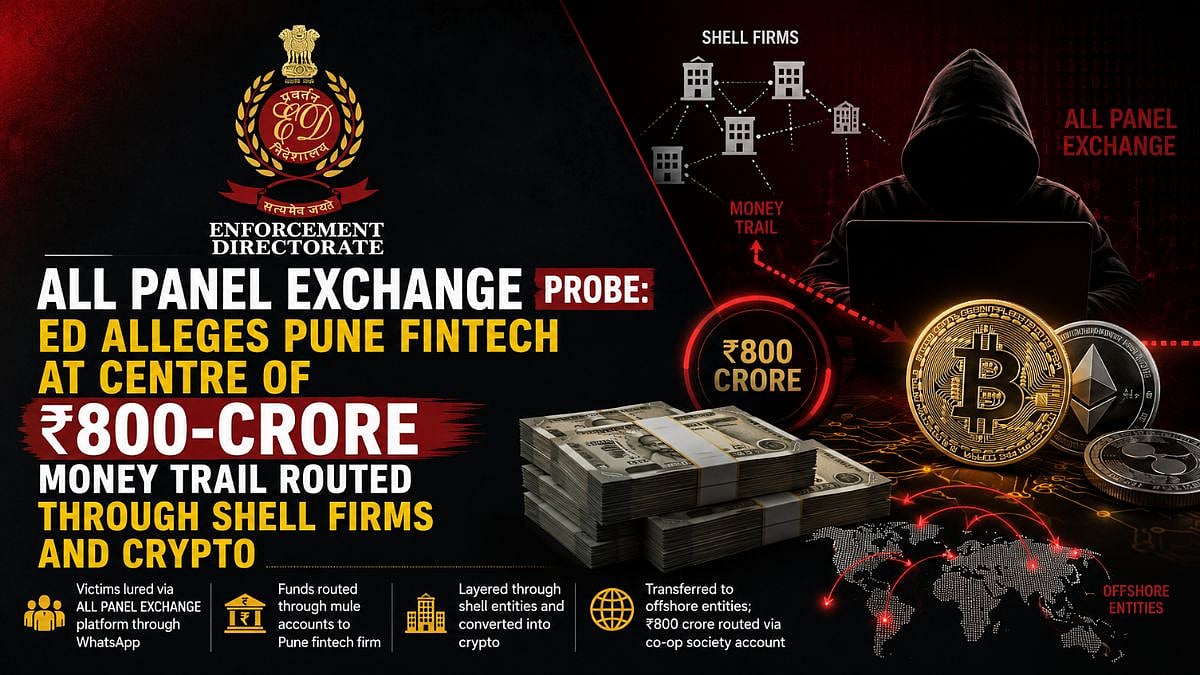 ALL PANEL EXCHANGE Probe: ED Alleges Pune Fintech At Centre Of ₹800-Crore Money Trail Routed Through Shell Firms And Crypto