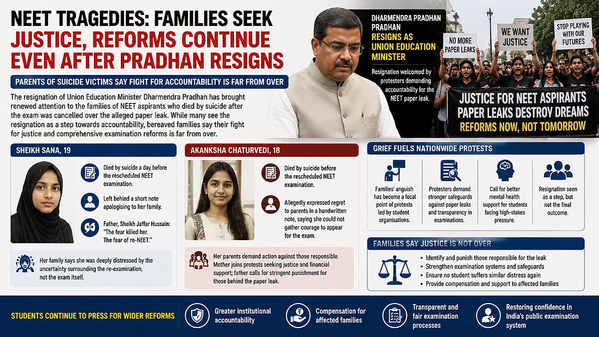 NEET Paper Leak Victims' Families See Dharmendra Pradhan's Resignation As Step But Insist Justice And Reforms Are Far From Over