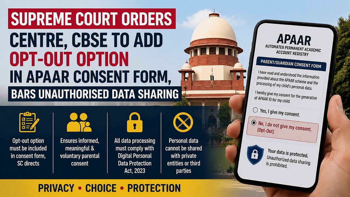 Supreme Court Directs Centre, CBSE To Add Opt-Out Option In APAAR Consent Form; Bars Unauthorised Data Sharing