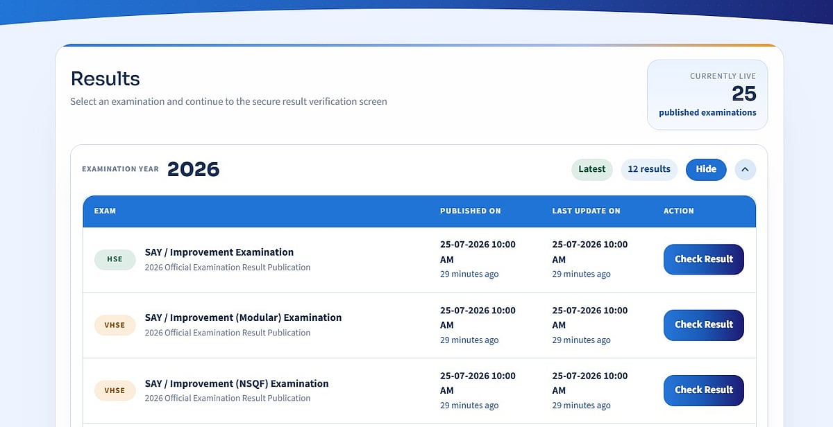 Kerala Plus Two SAY Result 2026 OUT At results.hse.kerala.gov.in; Here's How To Access
