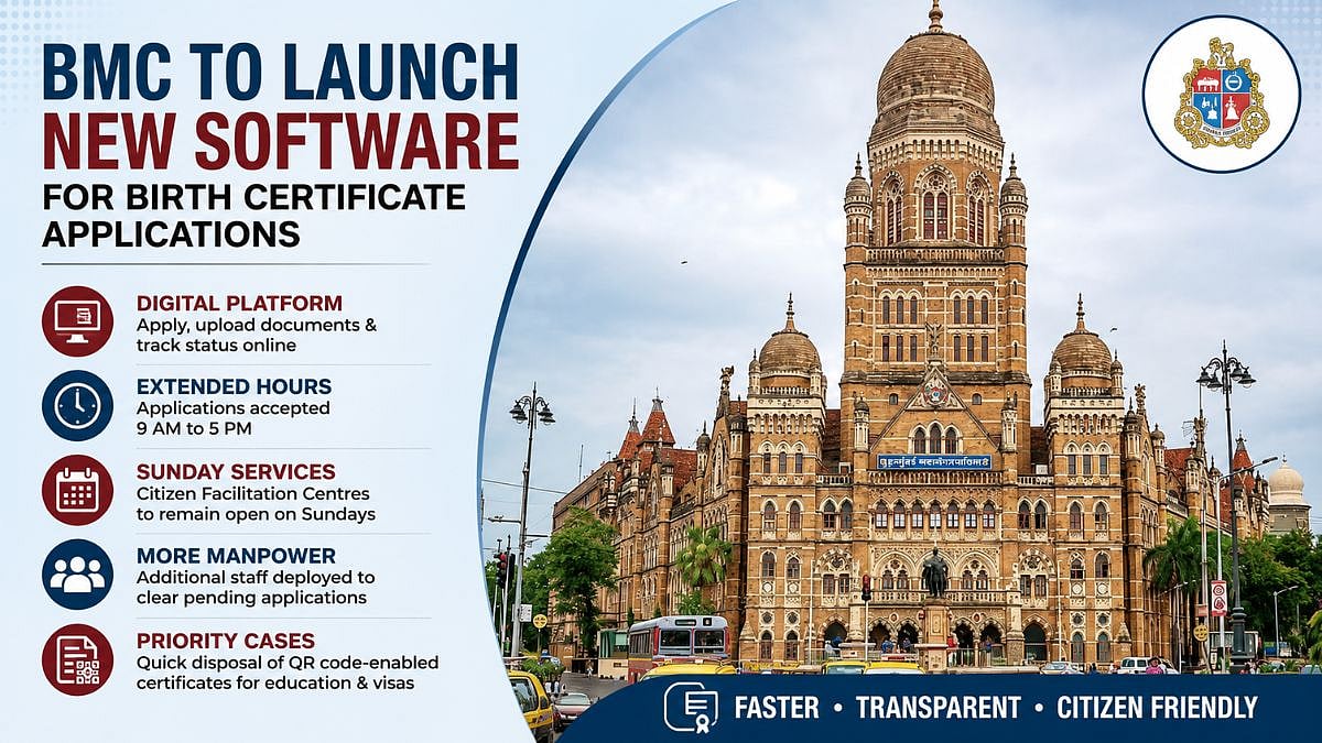 Mumbai: BMC To Launch New Software For Birth Certificate Applications, Extend Service Hours To Clear Backlog