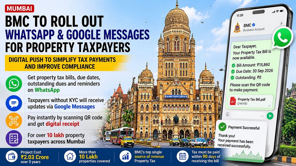 Mumbai: BMC To Roll Out WhatsApp, Google Messages For Property Tax Bills And Payment Alerts
