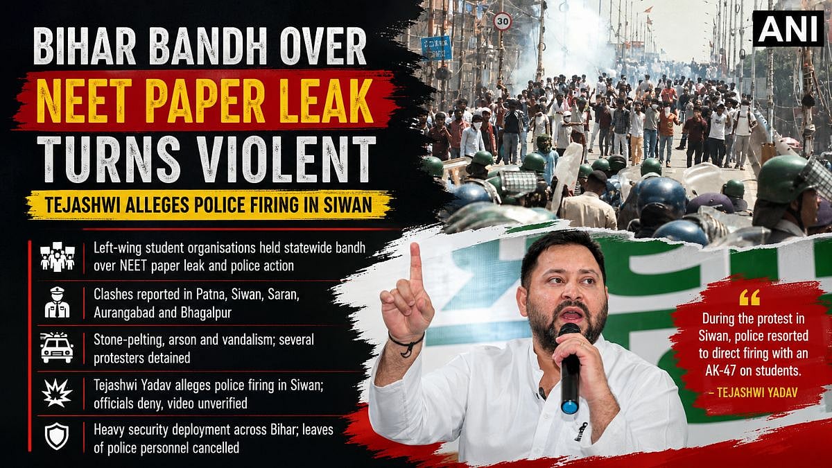 Bihar Bandh Over NEET Paper Leak Turns Violent; Tejashwi Yadav Alleges Police Firing In Siwan | VIDEO