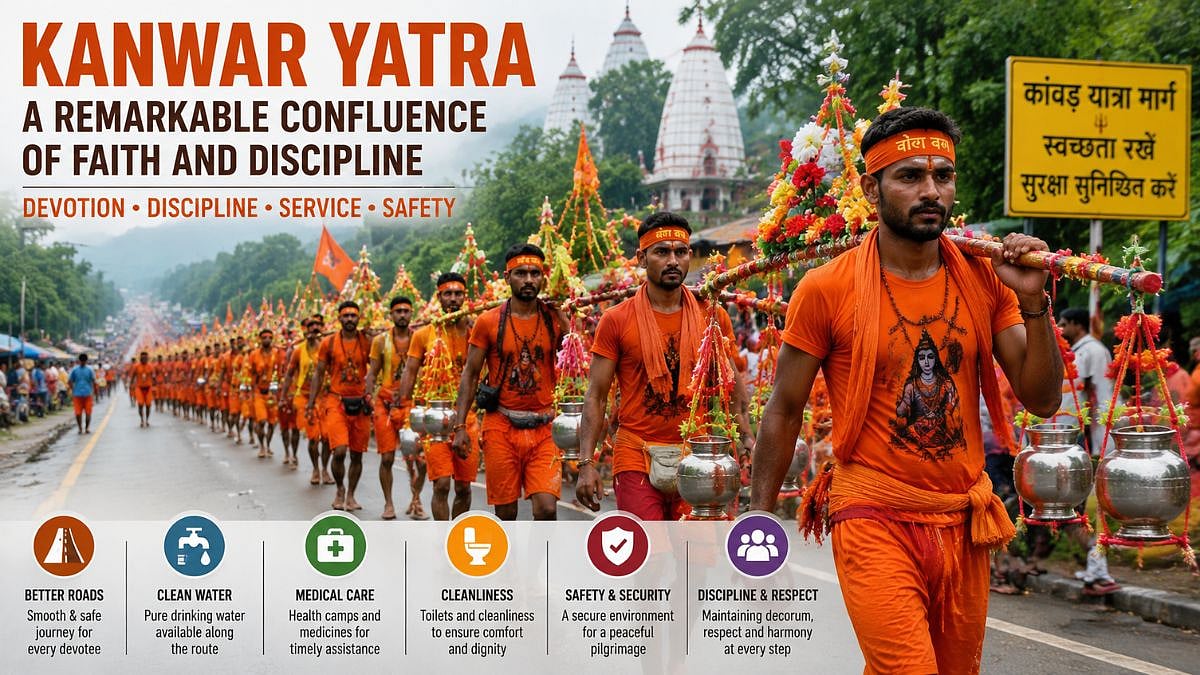 Kanwar Yatra: A Remarkable Confluence Of Faith And Discipline