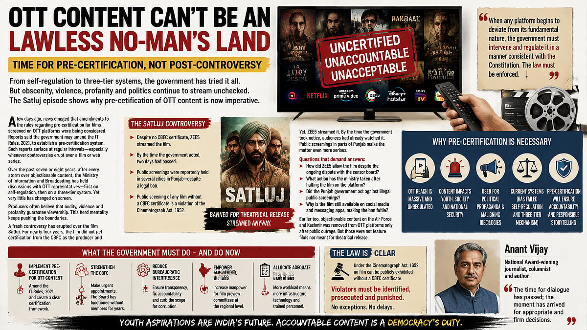 It Is Time To Take Tough Decisions Regarding OTT Platforms; A Dialogue Alone Won’t Do